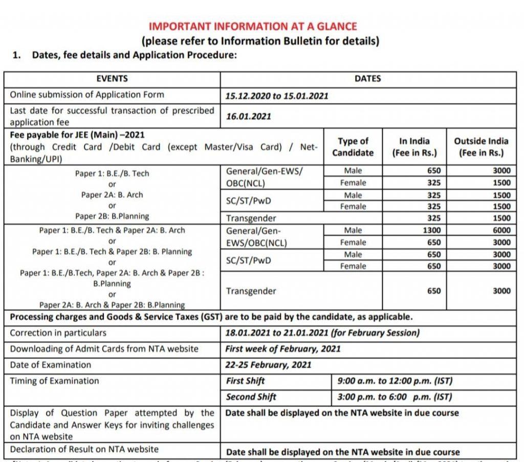 Main forms. 1040 For 2021 format.