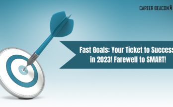 Fast Goals Your Ticket to Success in 2023! Farewell to SMART!