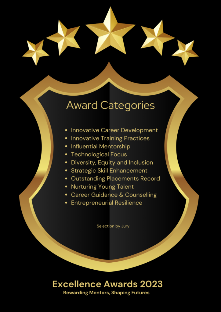 Award Category