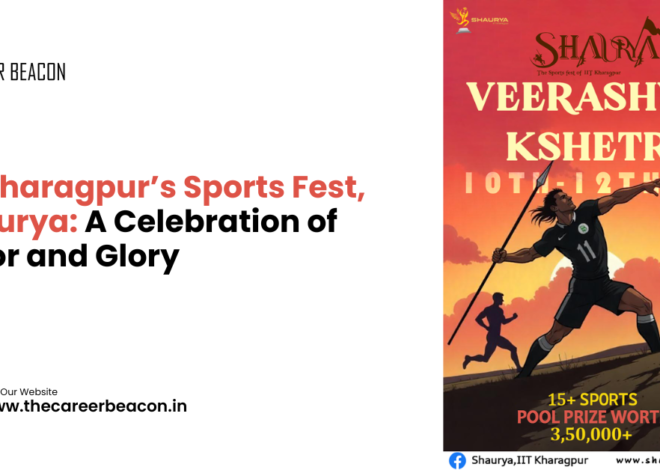 IIT Kharagpur’s Sports Fest, Shaurya: A Celebration of Valor and Glory