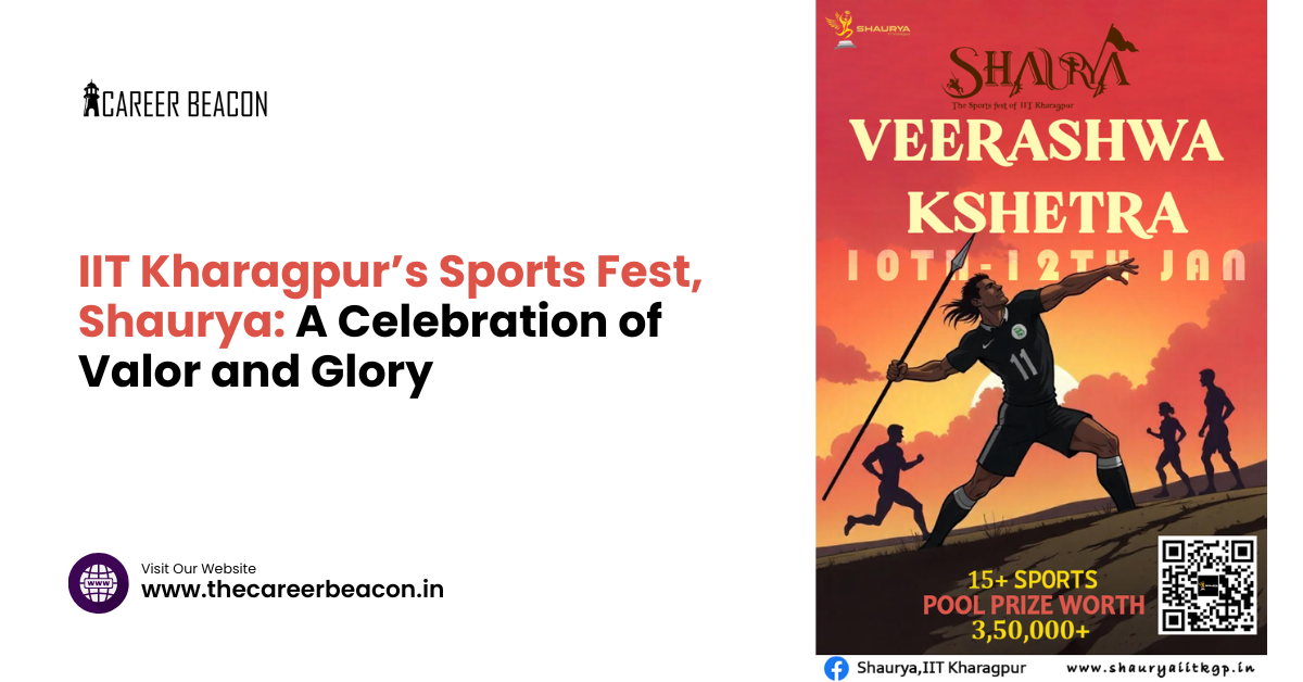 IIT Kharagpur’s Sports Fest, Shaurya: A Celebration of Valor and Glory