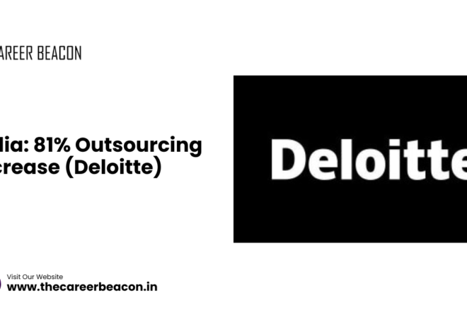 India: 81% Outsourcing Increase (Deloitte)