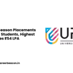 UPES Mid-Season Placements Cross 2,100 Students, Highest CTC Touches ₹54 LPA