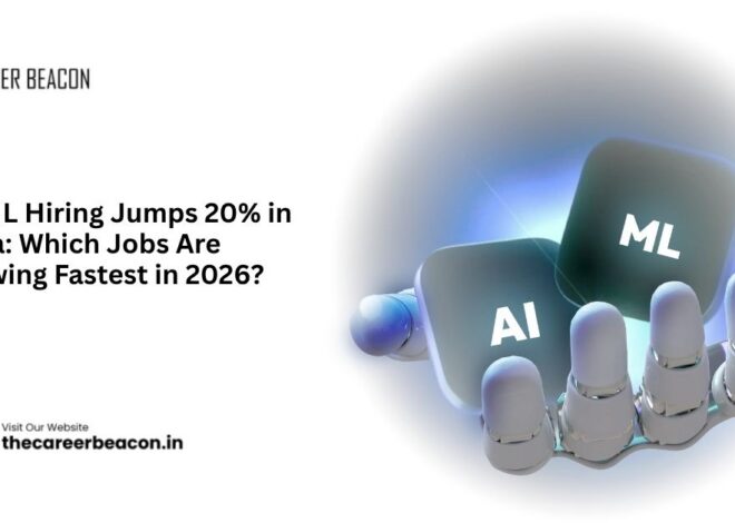 AI/ML Hiring Jumps 20% in India: Which Jobs Are Growing Fastest in 2026?