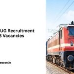RRB NTPC UG Recruitment 2026 1,688 Vacancies