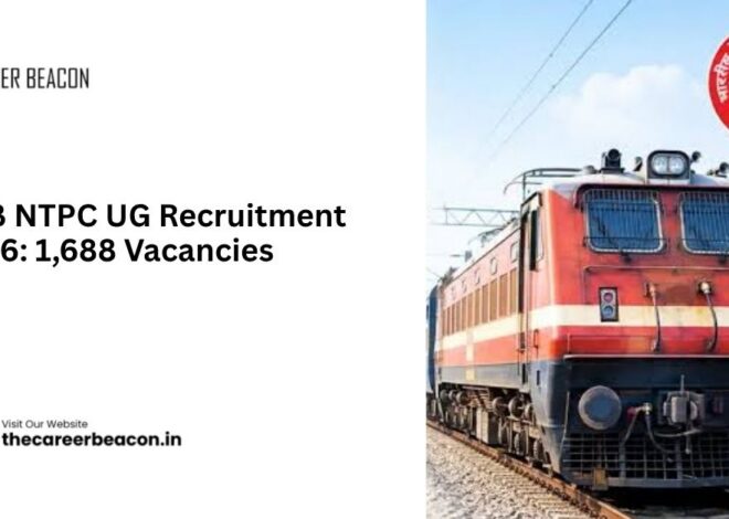 RRB NTPC Undergraduate Recruitment 2026: 1,688 Vacancies, Eligibility and Last Date