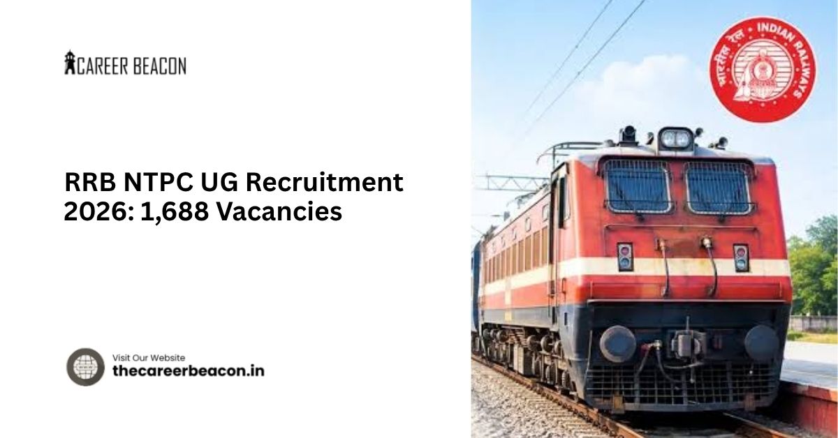 RRB NTPC Undergraduate Recruitment 2026: 1,688 Vacancies, Eligibility and Last Date
